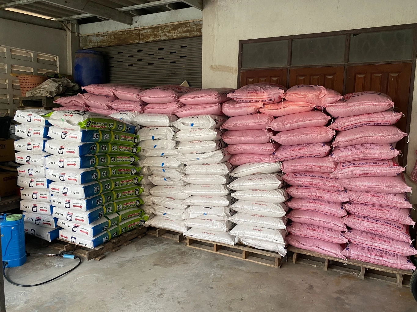 เช็กที่นี่! สินค้า-บริการควบคุม 51 รายการ มีอะไรบ้าง หลัง กกร. ขยายเวลาอีก 1 ปี