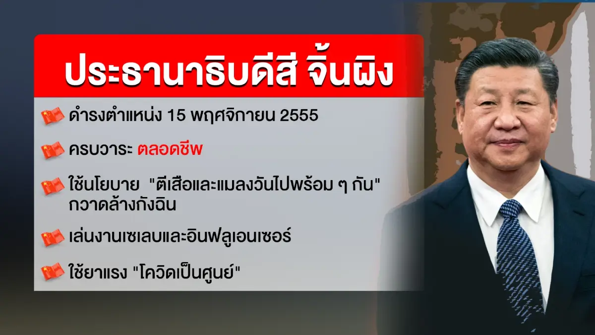 ซีโร่โควิดเป็นเหตุ หลี่ เค่อเฉียง ท้าทายอำนาจสี จิ้นผิง