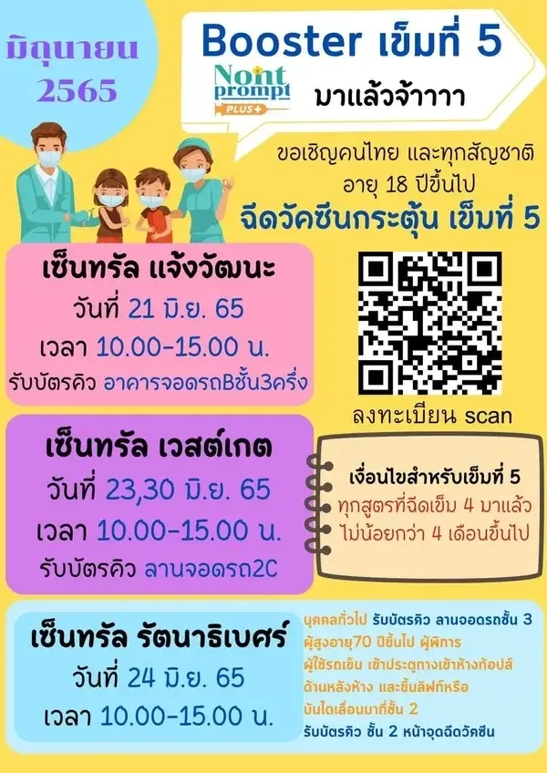 เช็กเลย ลงทะเบียนจองฉีดวัคซีนโมเดอร์นา เข็ม 2- 4 ฟรี จำนวน 1,000 คน