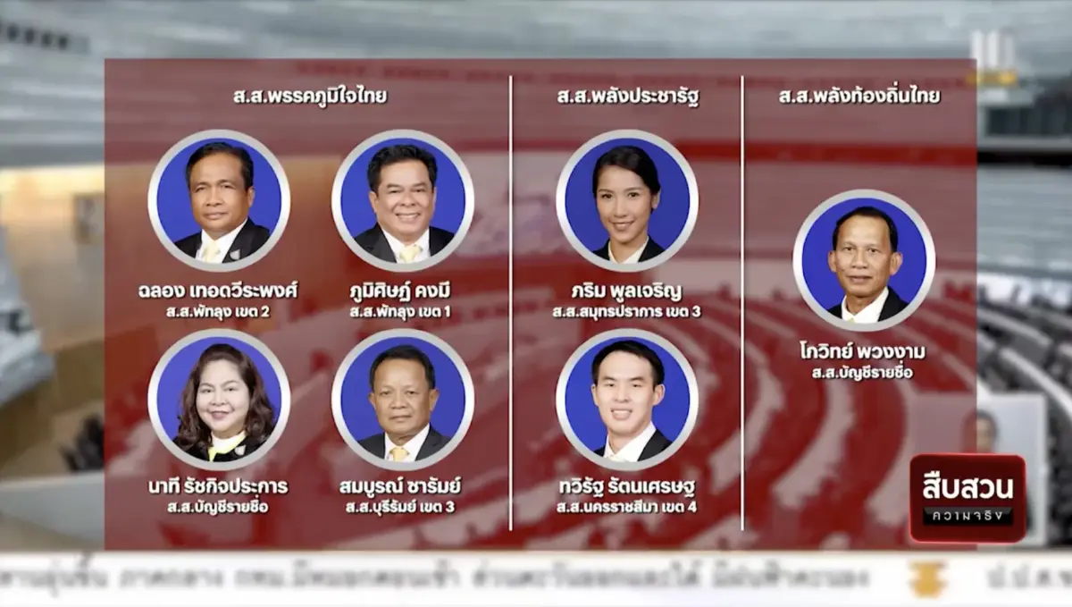 สืบสวนความจริง : ชี้มูลส.ส.รัฐบาล เสียบบัตรแทนกันในการพิจารณางบฯ63