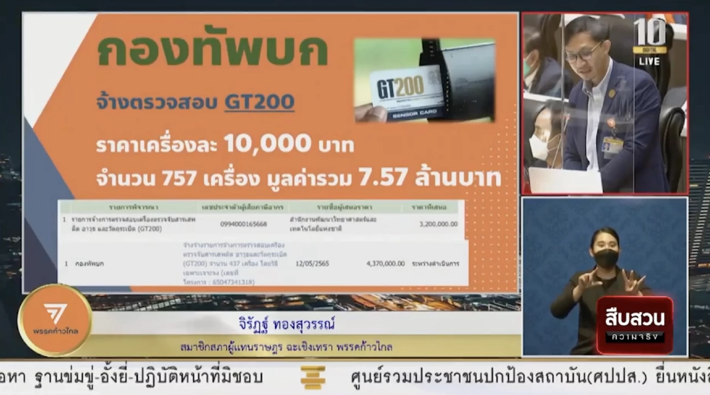 สืบสวนความจริง : คดีเด่นป.ป.ช. ชี้มูลส.ว.ทุจริตจัดซื้อ GT200