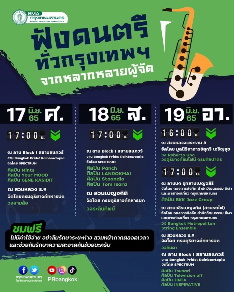 "ชัชชาติ" ชวนประชาชนฟังดนตรีกองทัพบก "สวนเบญจกิติ" ช่วงเย็นวันนี้