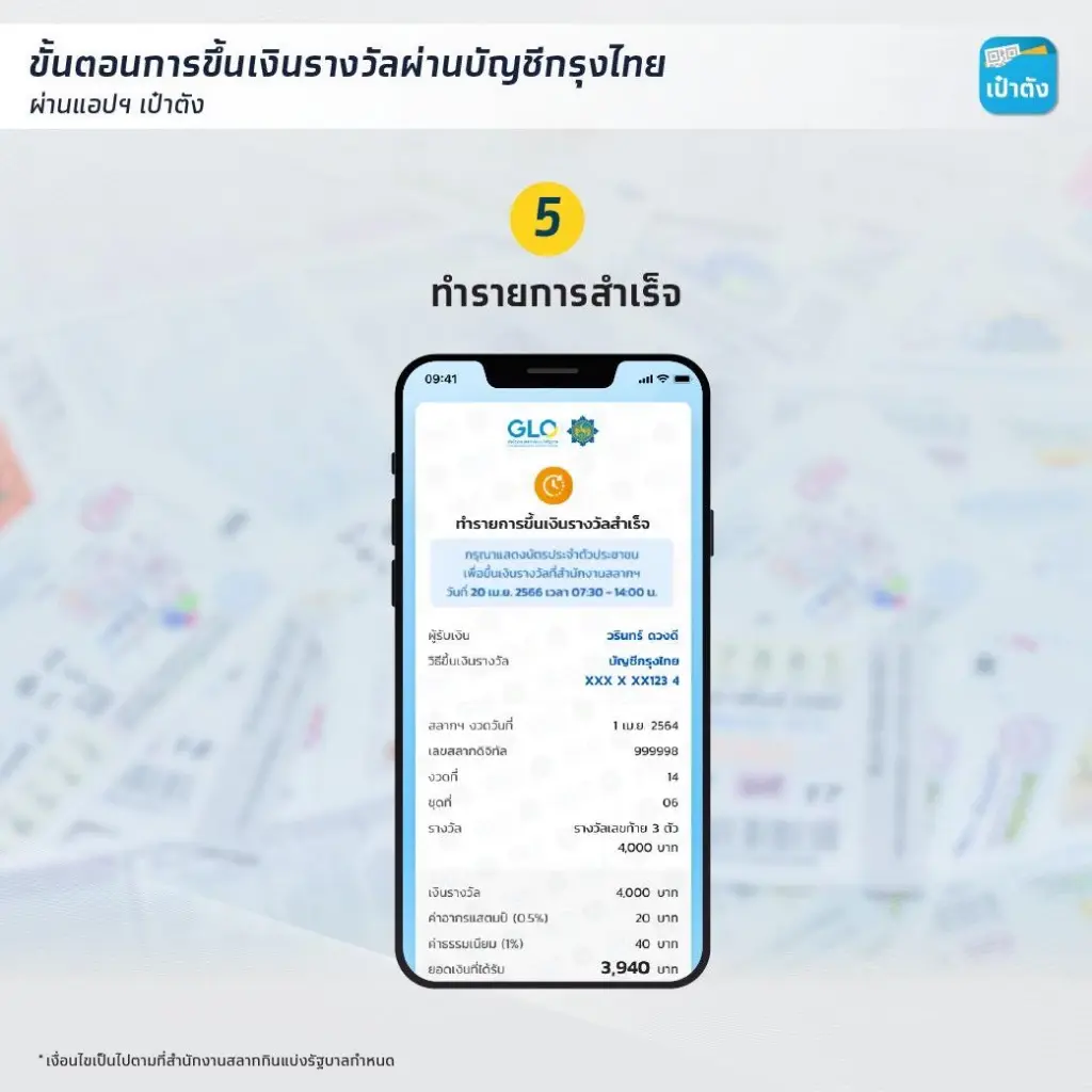 คอหวยศึกษาไว้ ถูกหวยที่ซื้อจากแอปฯ เป๋าตัง ต้องทำอย่างไรบ้าง