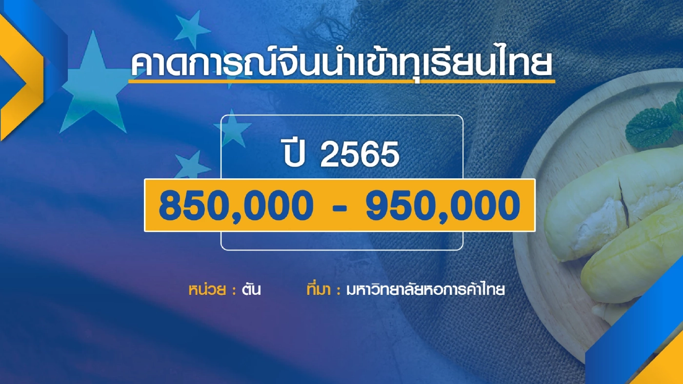 ม.หอการค้าไทยหวั่น 5 ปี ส่งออก 'ทุเรียน' ไทยลดลง