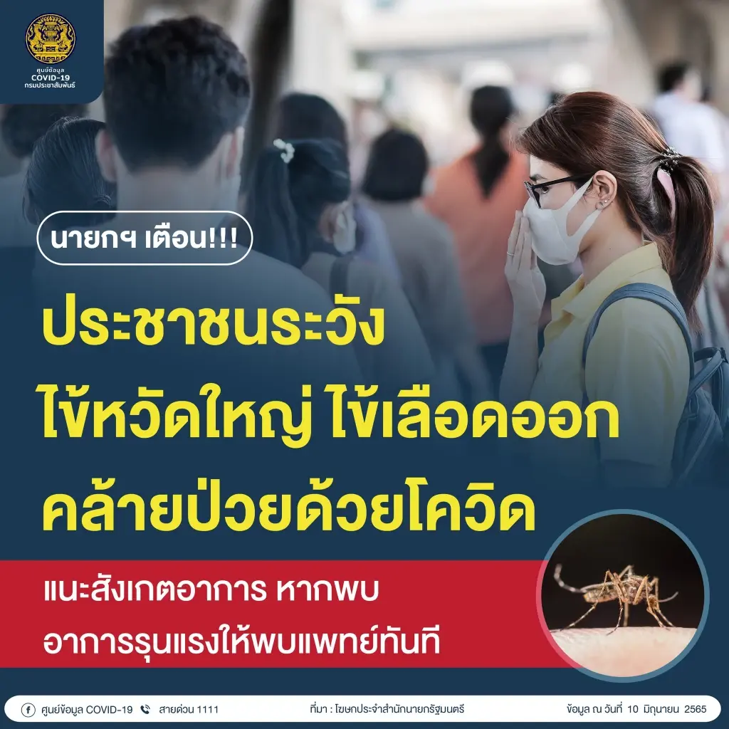 ศบค.เผยโควิดวันนี้ ไทยพบผู้ป่วยเพิ่ม 2,501 ราย ทั่วโลกสะสมเฉียด 540 ล้านราย