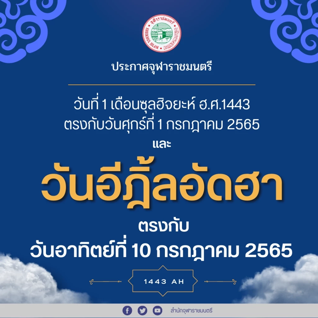 ประกาศ “จุฬาราชมนตรี” เรื่องวันที่ 1 ของเดือนซุ้ลฮิจยะห์ และวันอีฎิ้ลอัดฮา