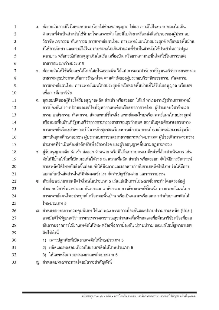 หมอธีระ ห่วง "ปลดล็อกกัญชา" หวั่น "ล้อมคอกยามไม่เหลือวัว" เสนอแนวทางคุมเข้ม