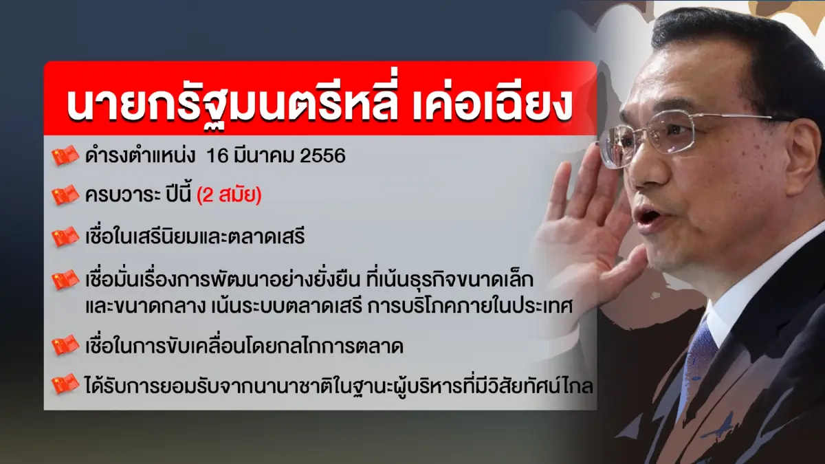 ซีโร่โควิดเป็นเหตุ หลี่ เค่อเฉียง ท้าทายอำนาจสี จิ้นผิง