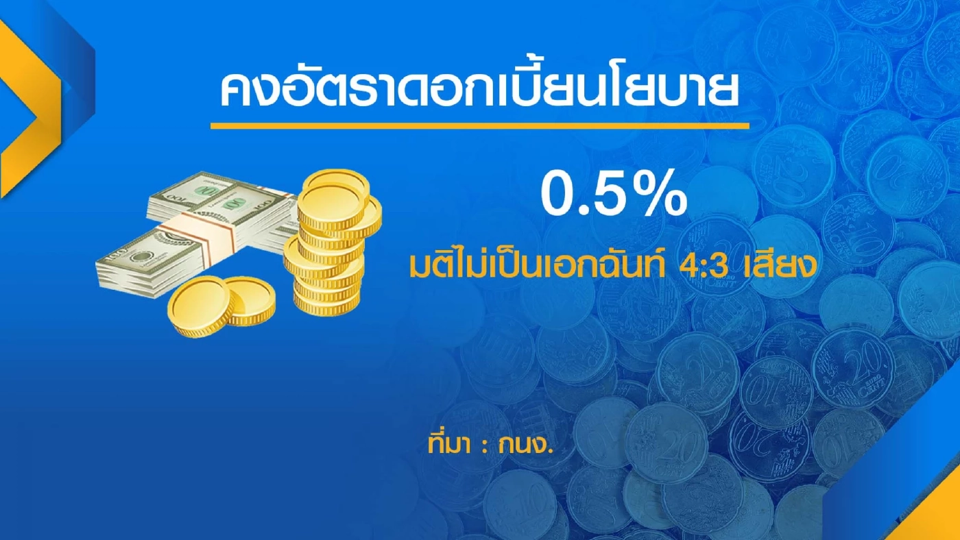 คลังปัดคณะกรรมการนโยบายการเงิน ส่งสัญญาณขึ้นดอกเบี้ย