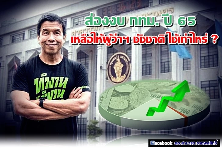 ส่องงบ กทม. ปี 65 เกือบ 8 หมื่นล้าน  เหลือให้ผู้ว่าฯกทม. "ชัชชาติ" ใช้เท่าไหร่ ?