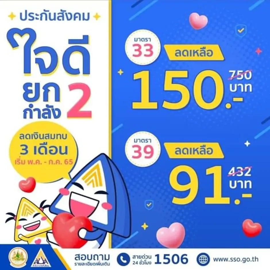 เริ่มแล้ว! ประกันสังคม ลดเงินสมทบ ม.33 ม.39