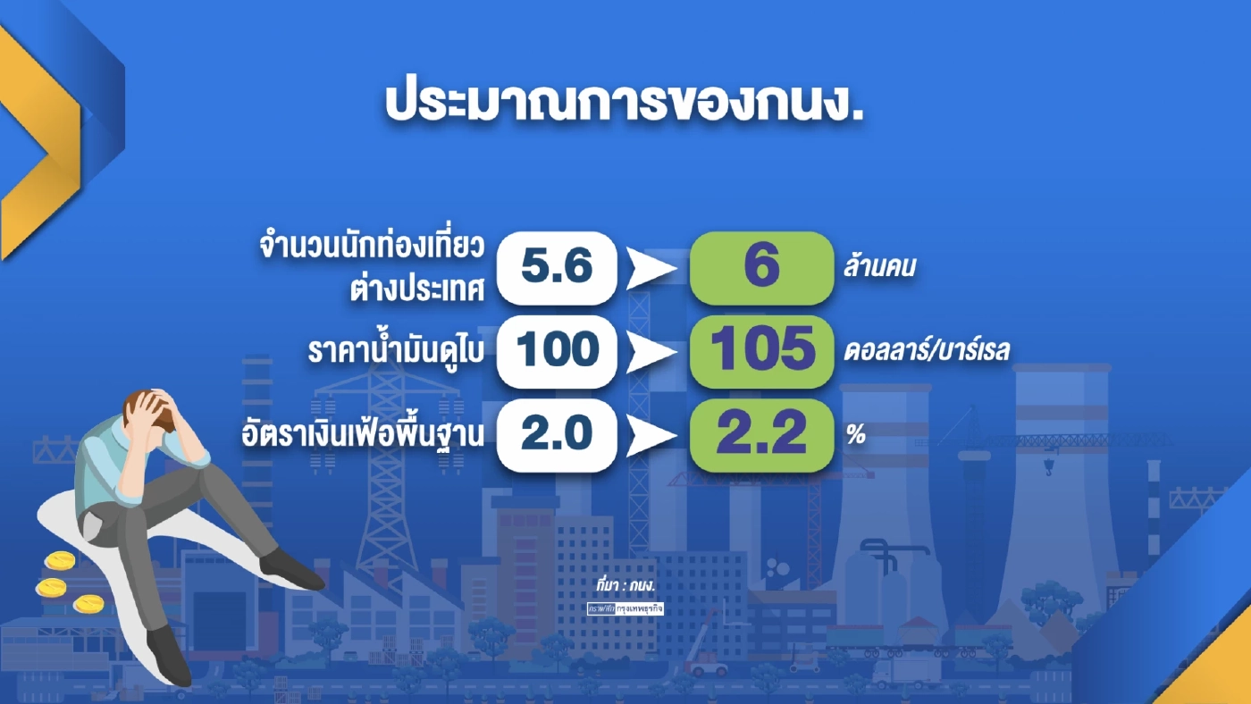 คลังปัดคณะกรรมการนโยบายการเงิน ส่งสัญญาณขึ้นดอกเบี้ย