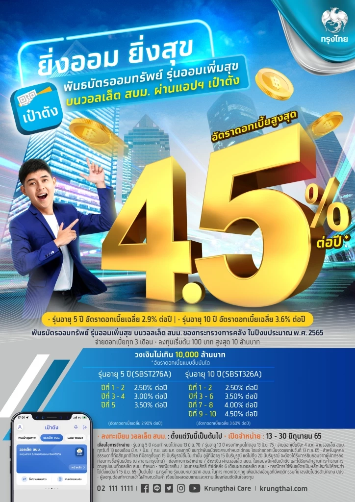 “กรุงไทย” ส่งพันธบัตรวอลเล็ต สบม. “ออมเพิ่มสุข” ตอบโจทย์ลงทุนทั่วถึง-เท่าเทียม เริ่มต้น 100 บาท ซื้อผ่าน “เป๋าตัง” เริ่ม 13 มิ.ย. นี้