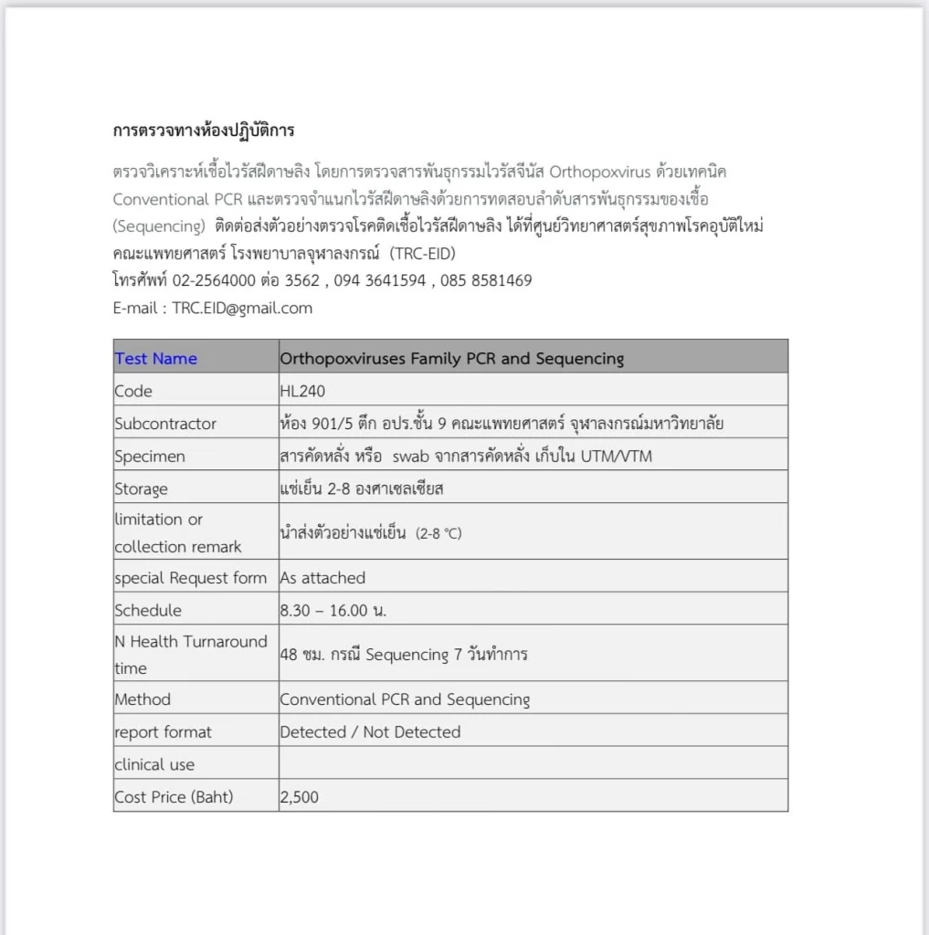 หมอธีระวัฒน์ ห่วงฝีดาษลิง "แม้ไม่ตาย แต่เสียโฉม" ย้ำวิธีป้องกันตัว