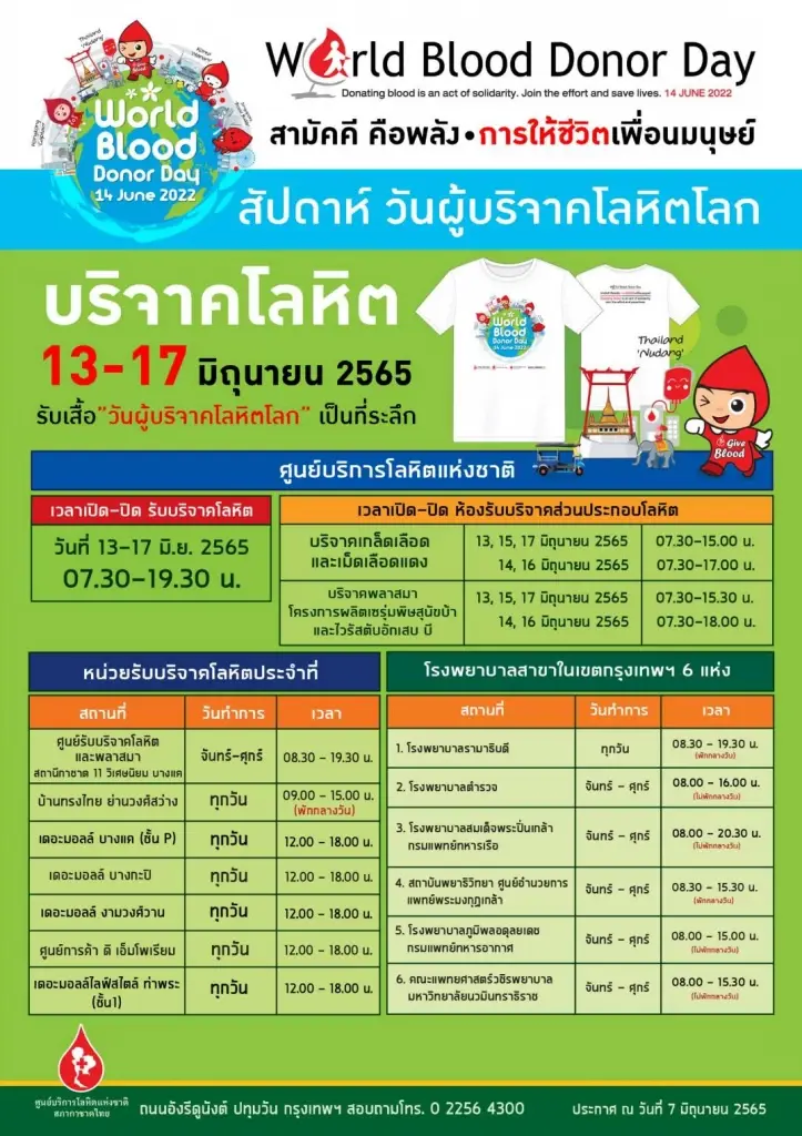 สภากาชาดไทย เชิญผู้ใจบุญบริจาคเลือดช่วยผู้ป่วย "วันผู้บริจาคโลหิตโลก" 13-17 มิ.ย.นี้