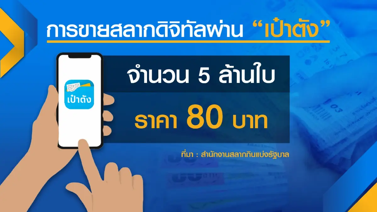 บอร์ดสลากถก 29 มิ.ย. ประเมินผลขายผ่าน 'เป๋าตัง'