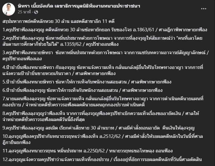 “ครูปรีชา” จ่อฟ้องแพ่งสู้คดีหวย 30 ล้าน - “ทนายตั้ม”เดินหน้าฟ้องปมใส่ร้าย