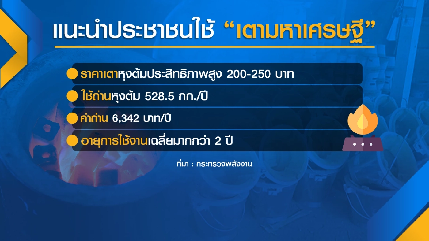 กระทรวงพลังงานแนะใช้ 'เตามหาเศรษฐี' ประหยัดพลังงาน