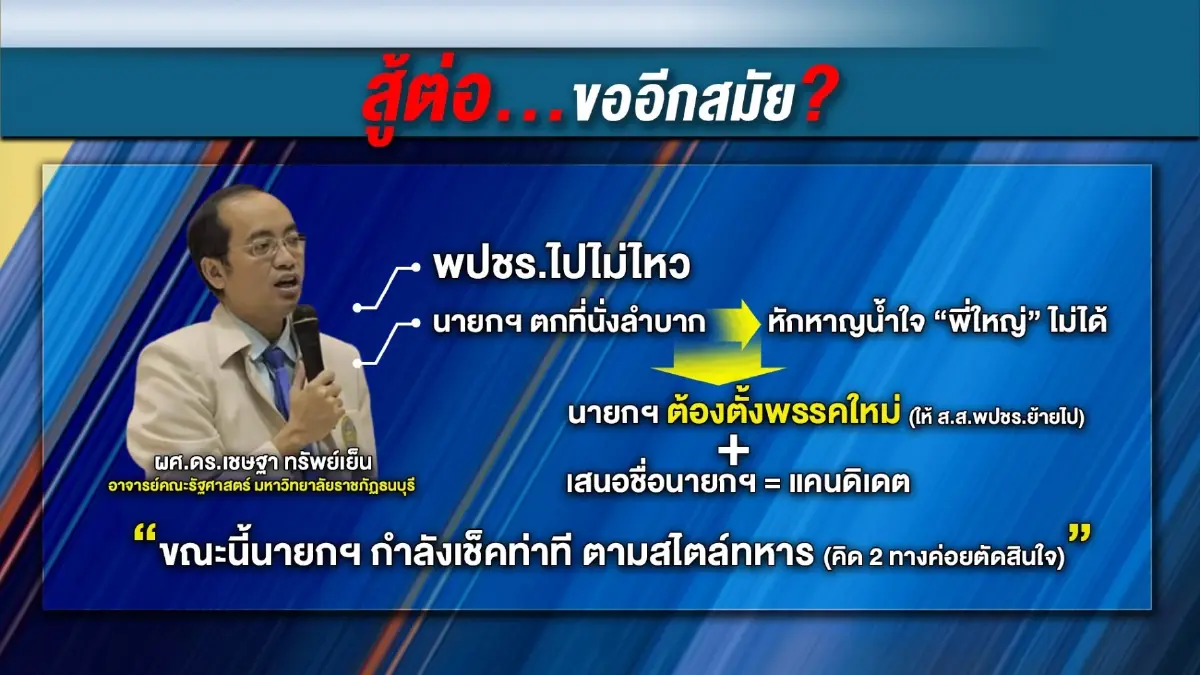 นักวิชาการสะท้อนกระแส"บิ๊กตู่"คุมพปชร.-สู้ต่อ...ขออีกสมัย?