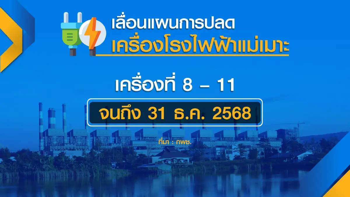 กพช.เลื่อนปลดโรงไฟฟ้าแม่เมาะ 8-11ถึงสิ้นปี 68