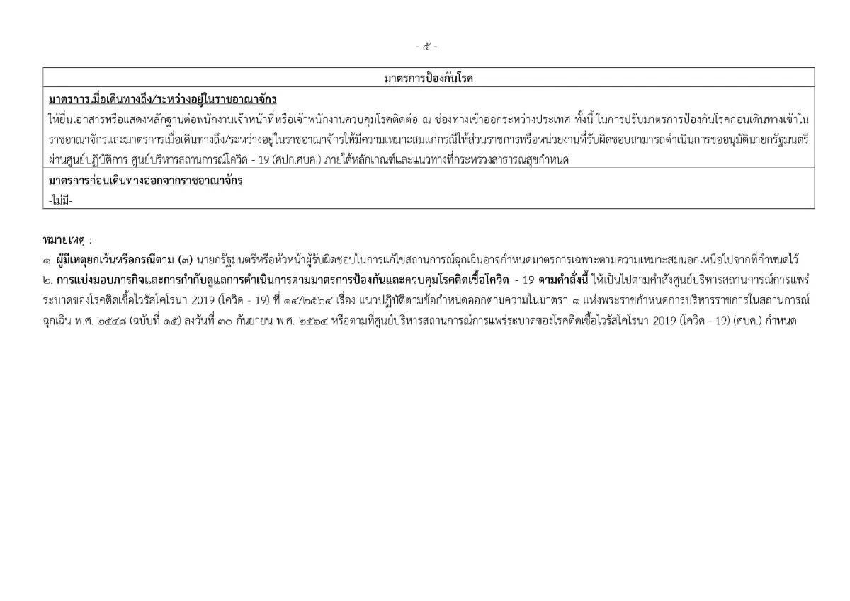 เงื่อนไขเดินทางเข้าไทย กพท.ยึด 5 ข้อ แจ้งสายการบินทั่วโลก บังคับใช้ 1 ก.ค.นี้