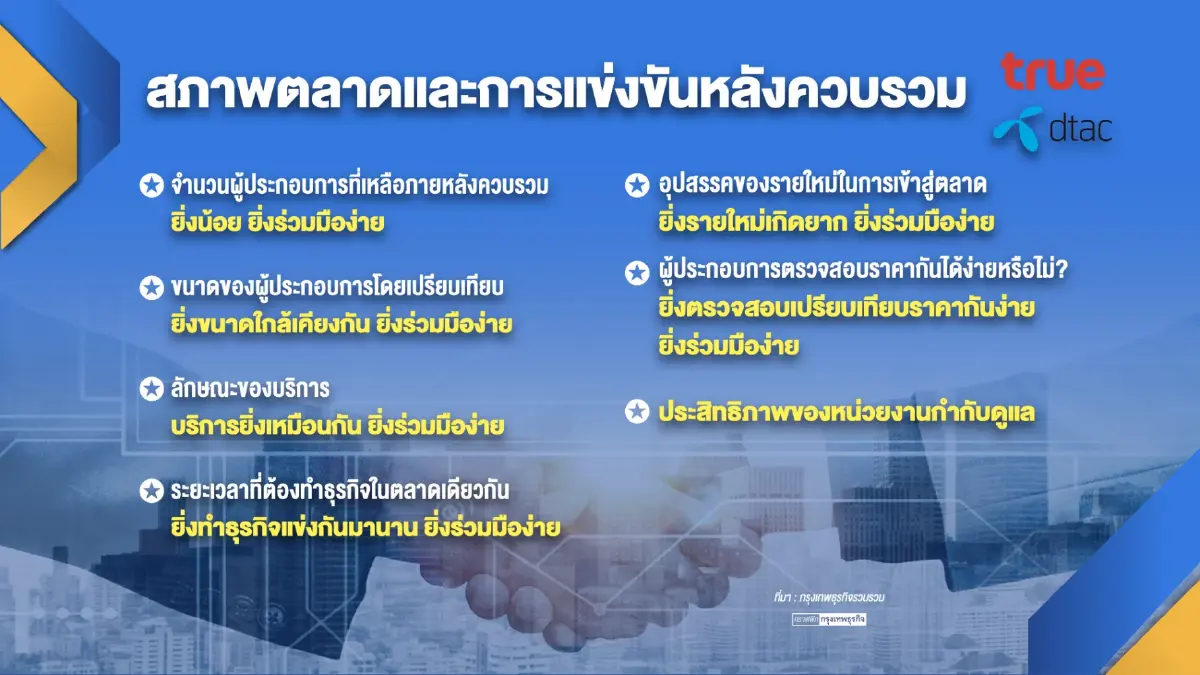 จับตาบอร์ด กสทช.ถกดีลควบรวมกิจการ  'ทรู-ดีแทค'