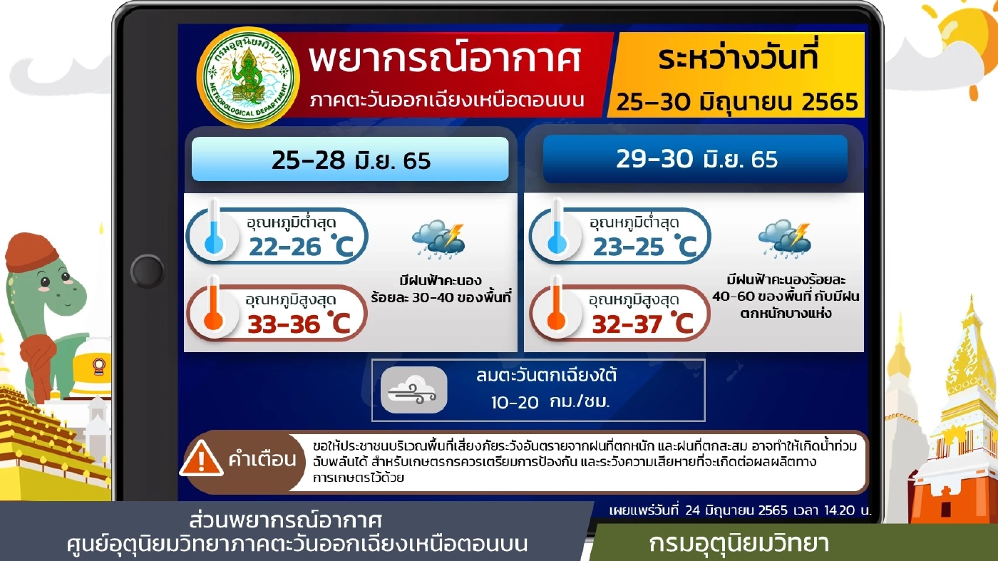 "กรมอุตุฯ" เตือน 7 วันข้างหน้า กรุงเทพฯ และ 5 ภาค รับมือฝนตกหนัก 29-30 มิ.ย.นี้