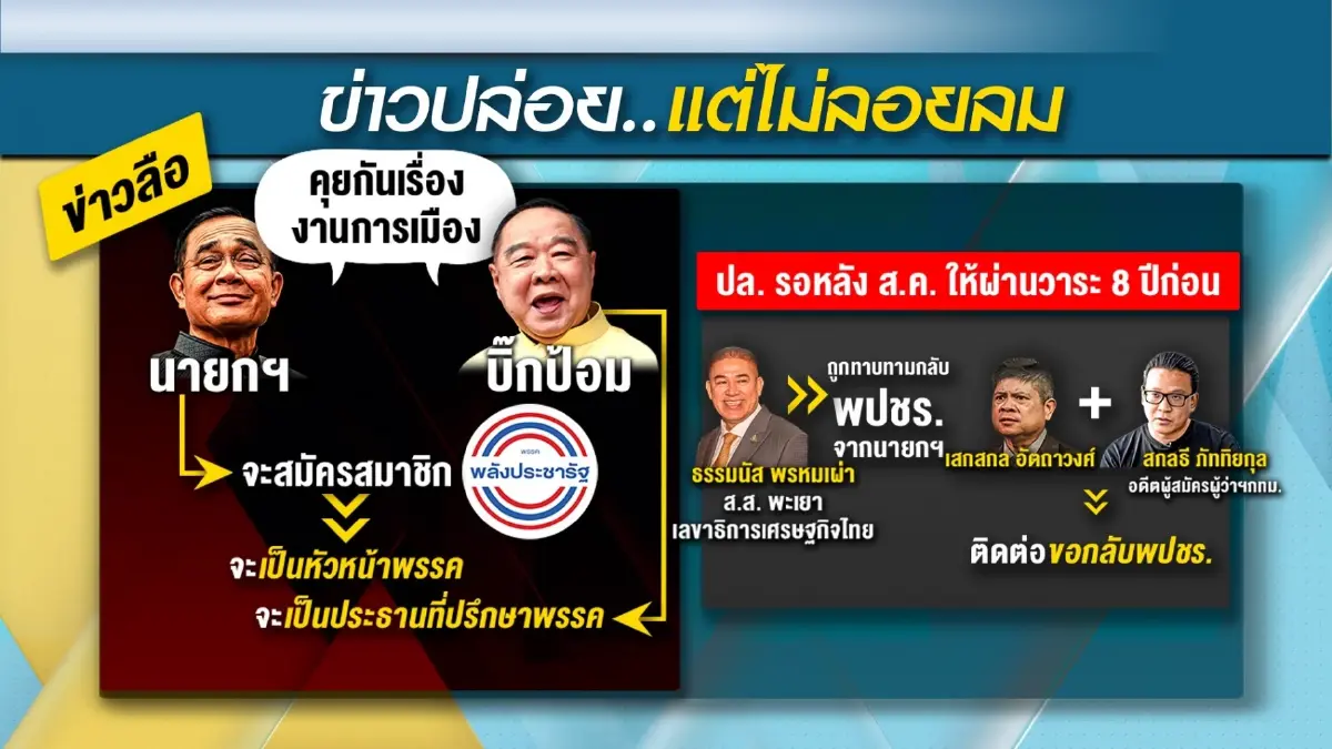 ข่าวปล่อย...แต่ไม่ลอยลม-"บิ๊กตู่"คืออนาคตก๊วนการเมือง