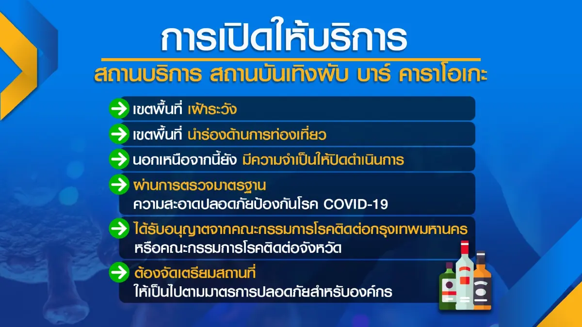 สถานบันเทิงโคราชเปิดรับพนักงานหลังโควิด19 ซา