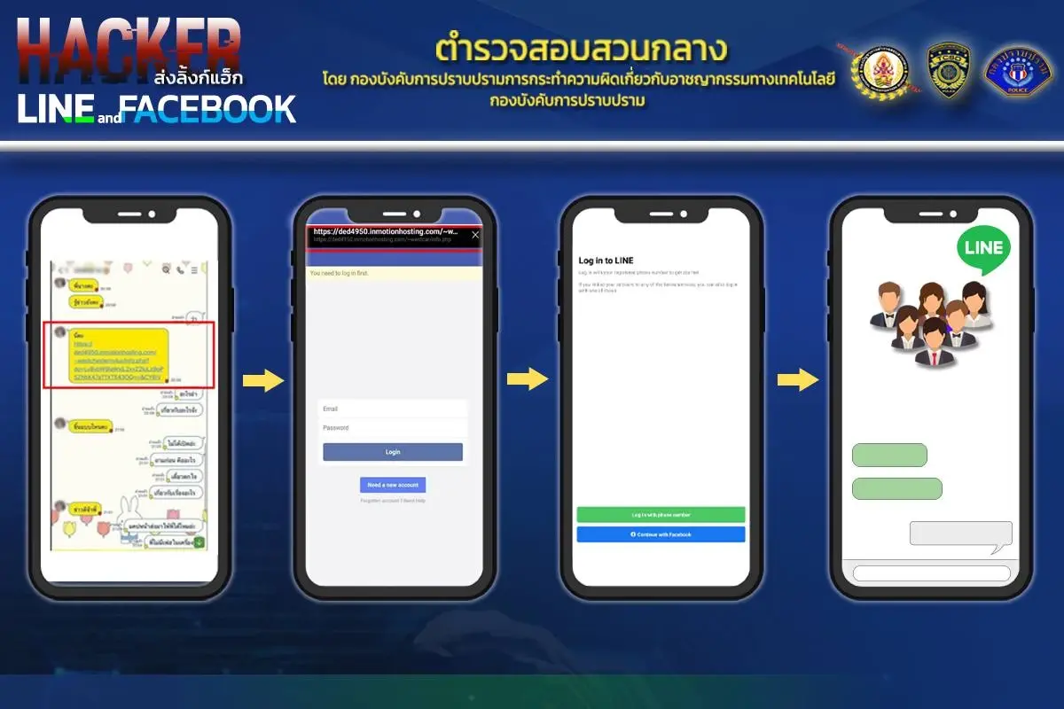 ออกหมายจับเครือข่ายแฮกไลน์เพิ่ม อายัดเงิน-คืนผู้เสียหาย