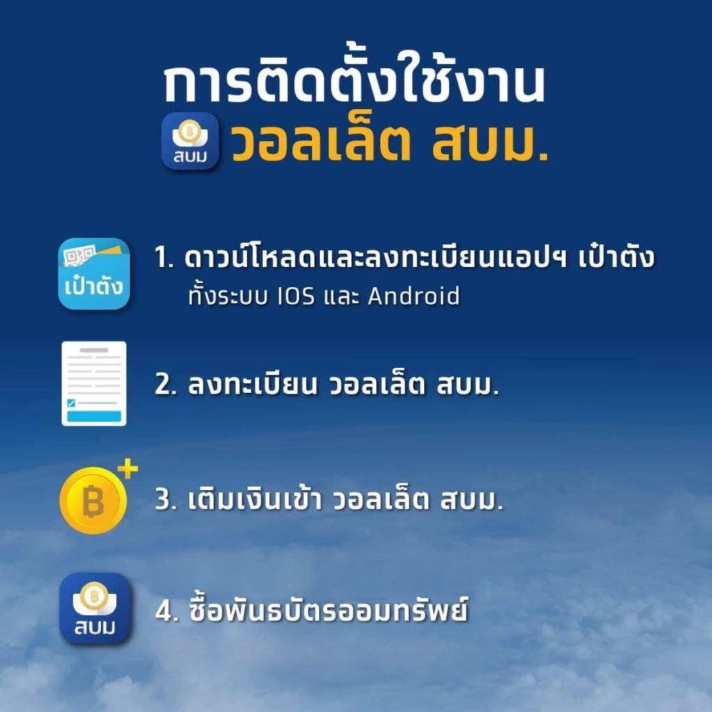 “กรุงไทย” ส่งพันธบัตรวอลเล็ต สบม. “ออมเพิ่มสุข” ตอบโจทย์ลงทุนทั่วถึง-เท่าเทียม เริ่มต้น 100 บาท ซื้อผ่าน “เป๋าตัง” เริ่ม 13 มิ.ย. นี้