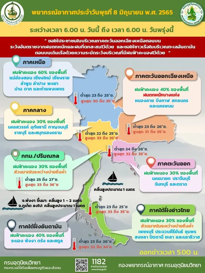 สภาพอากาศวันนี้ ยังคงมีฝนฟ้าคะนองทั่วทุกภาค หนักบางแห่งบริเวณอีสานตอนบน