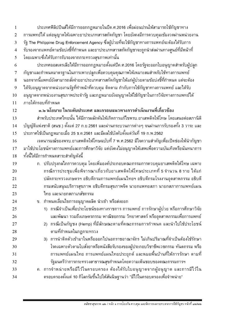 หมอธีระ ห่วง "ปลดล็อกกัญชา" หวั่น "ล้อมคอกยามไม่เหลือวัว" เสนอแนวทางคุมเข้ม
