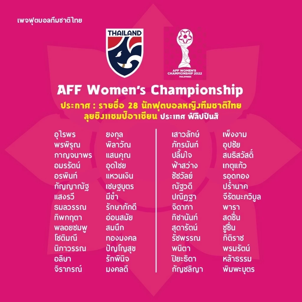 ประกาศรายชื่อ 28 นักฟุตบอลหญิงทีมชาติไทย ลุยชิงแชมป์อาเซียน ที่ฟิลิปปินส์