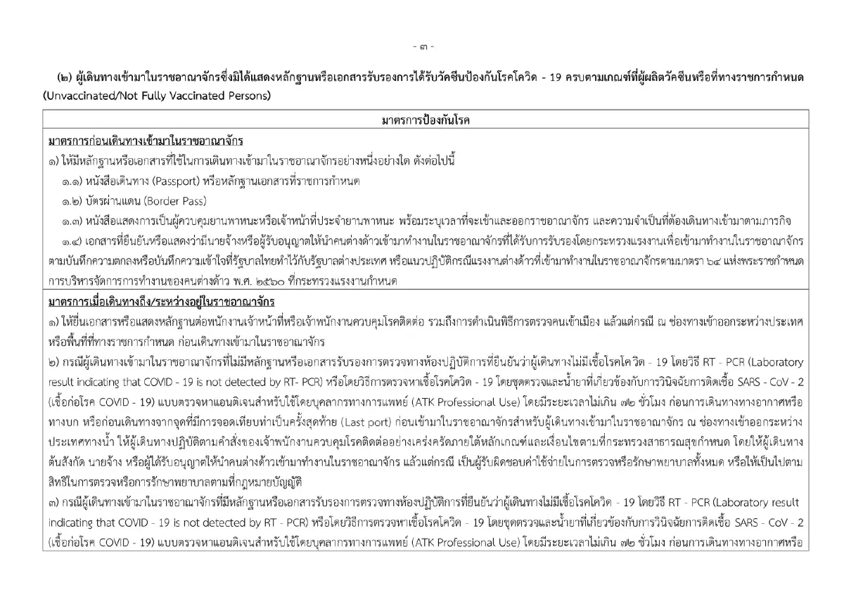 เงื่อนไขเดินทางเข้าไทย กพท.ยึด 5 ข้อ แจ้งสายการบินทั่วโลก บังคับใช้ 1 ก.ค.นี้