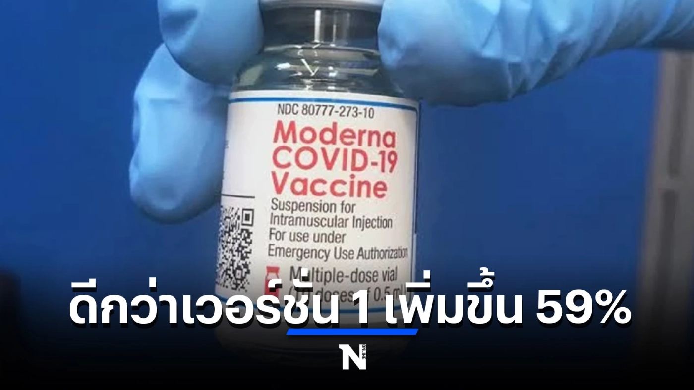 วัคซีนโควิด โมเดอร์นาเวอร์ชั่น 2 กระตุ้นภูมิดีกว่าเวอร์ชั่น 1 เพิ่มขึ้น 59%