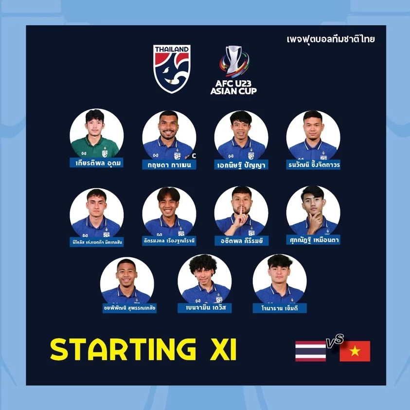 ชมสด! "ช้างศึกU23"ปะทะเวียดนามศึกชิงแชมป์เอเชีย พร้อมไลน์อัพ 11 ตัวจริง