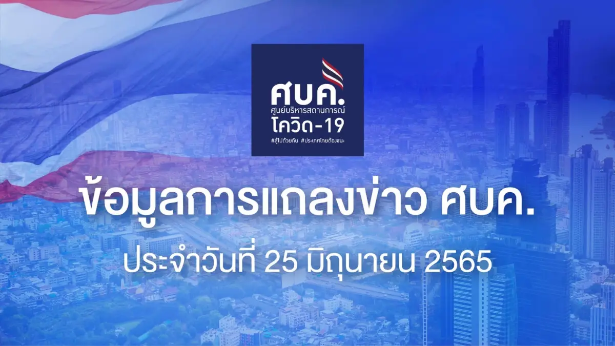 สธ.แจง ปชช.อย่าเพิ่งวิตกกังวล สายพันธุ์ BA.4 - BA.5 ยังไม่มีข้อมูลรุนแรงขึ้น