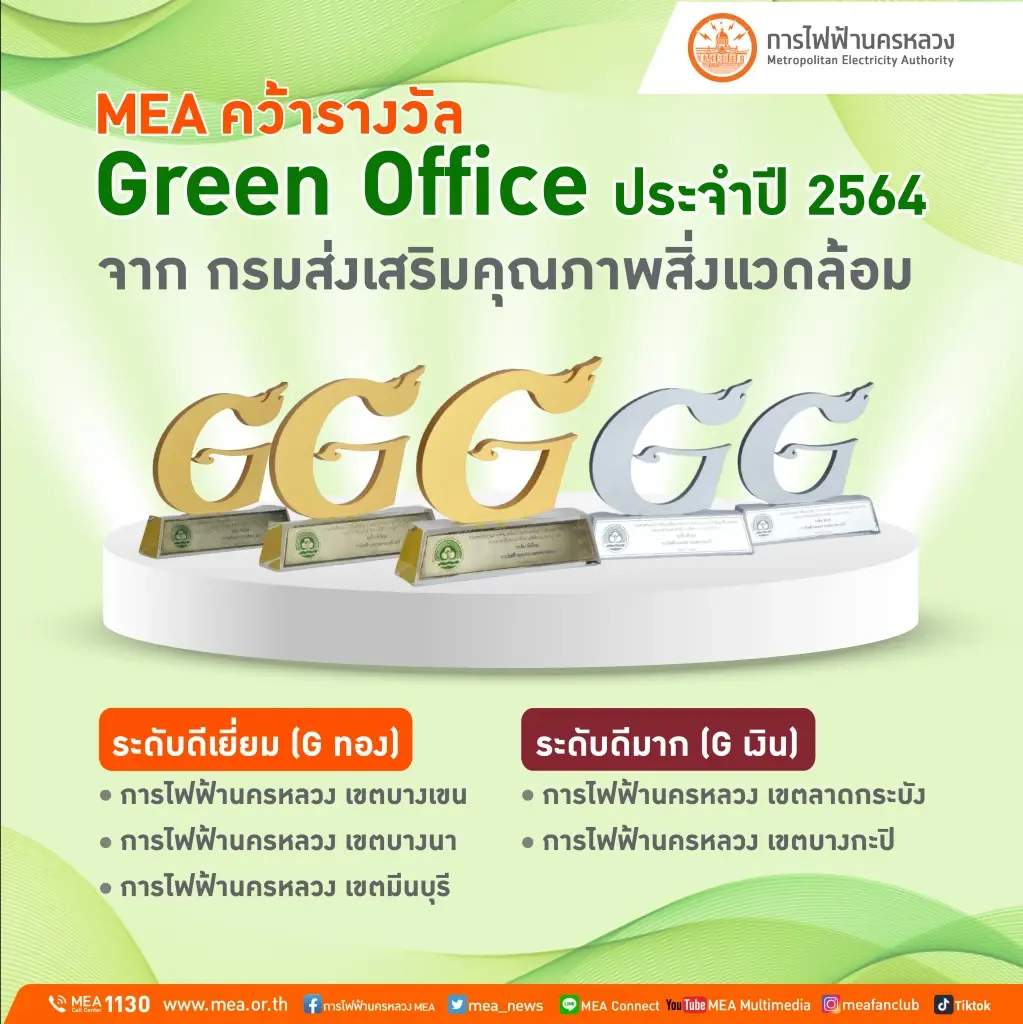 MEA คว้า 5 รางวัล โครงการสำนักงานสีเขียว  (Green Office) ประจำปี 2564