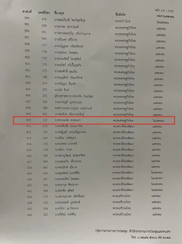 “ธรรมนัส” ปล่อยโป๊ะ โพสต์เกาะกระแสหนุน “สมรสเท่าเทียม” แต่ไม่มีชื่อลงมติ
