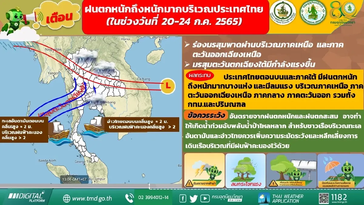 "กรมอุตุฯ" พยากรณ์ 7 วันข้างหน้า ฝนตกหนักถึงหนักมาก พร้อมเปิดพื้นที่เสี่ยง