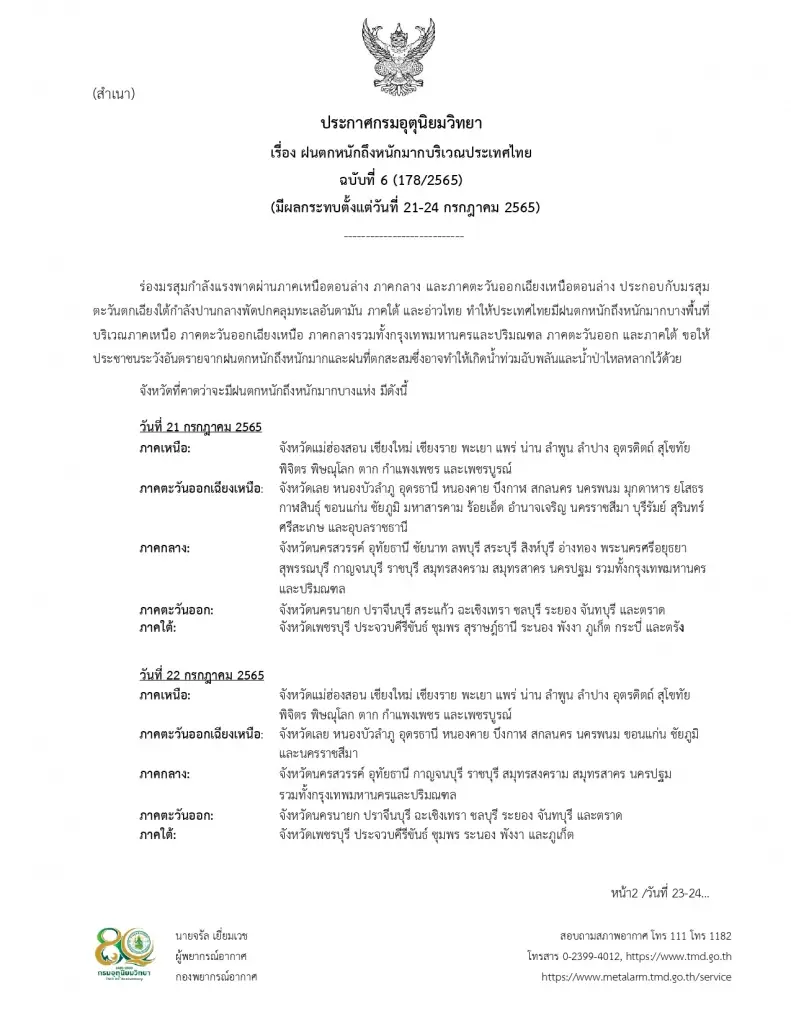 กรมอุตุฯ ประกาศฉ.6 เตือน 5 ภาครับมือ ฝนตกหนักมาก พร้อมเปิดพื้นที่ 51 จว.เสี่ยง