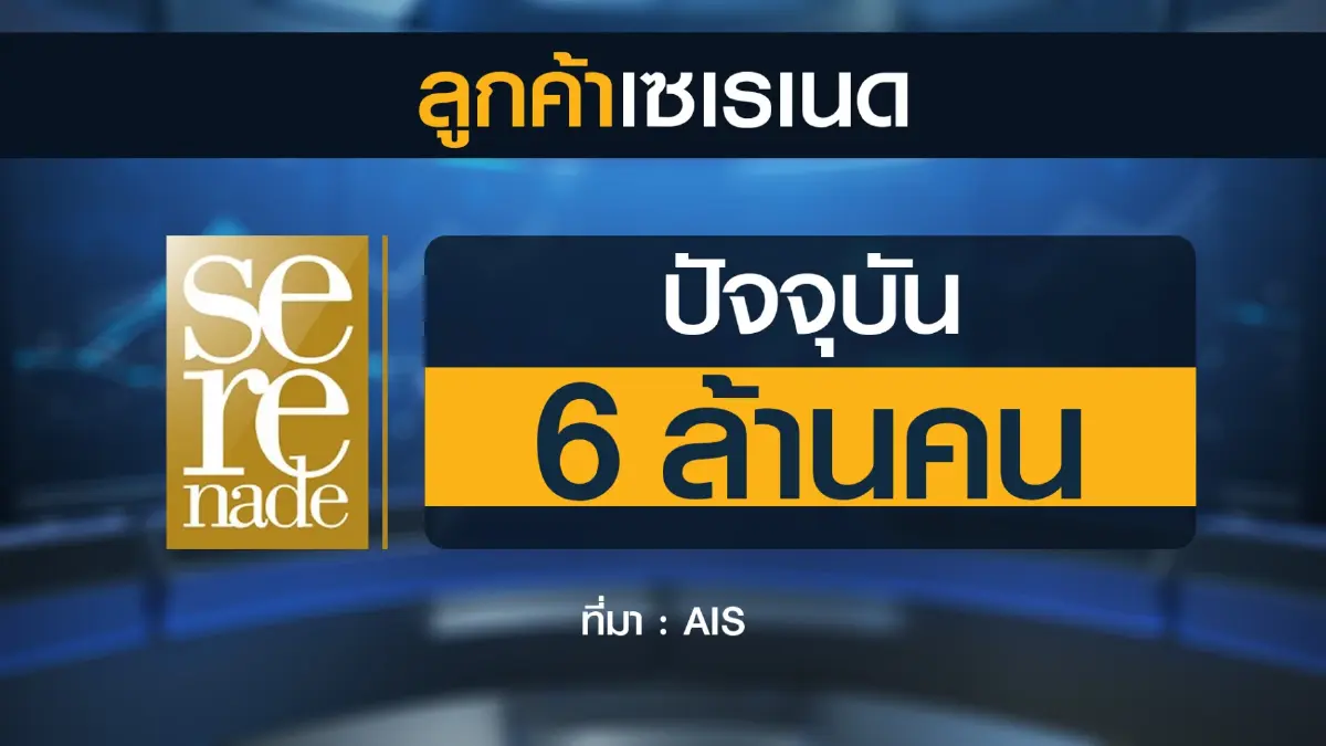 AIS ทุ่มงบประมาณ 2 พันล้าน เพิ่มสิทธิพิเศษลูกค้า