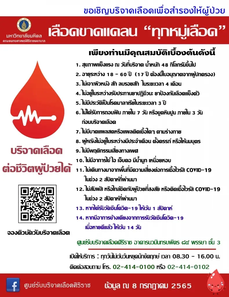 วอนบริจาคด่วนมาก! รพ.ศิริราช ขาดแคลนเลือดสำรองทุกหมู่ ช่วงหยุดยาว