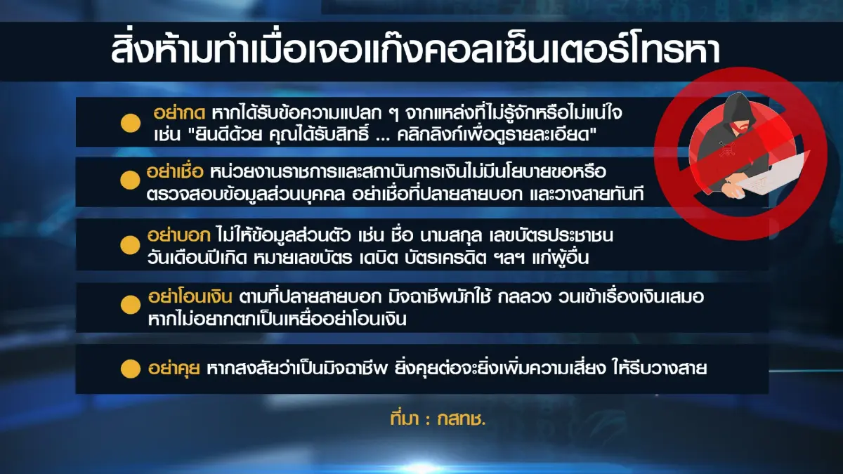 จ่อฟัน 'ค่ายมือถือ ' วันละล้าน ไร้น้ำยาปราบคอลเซ็นเตอร์