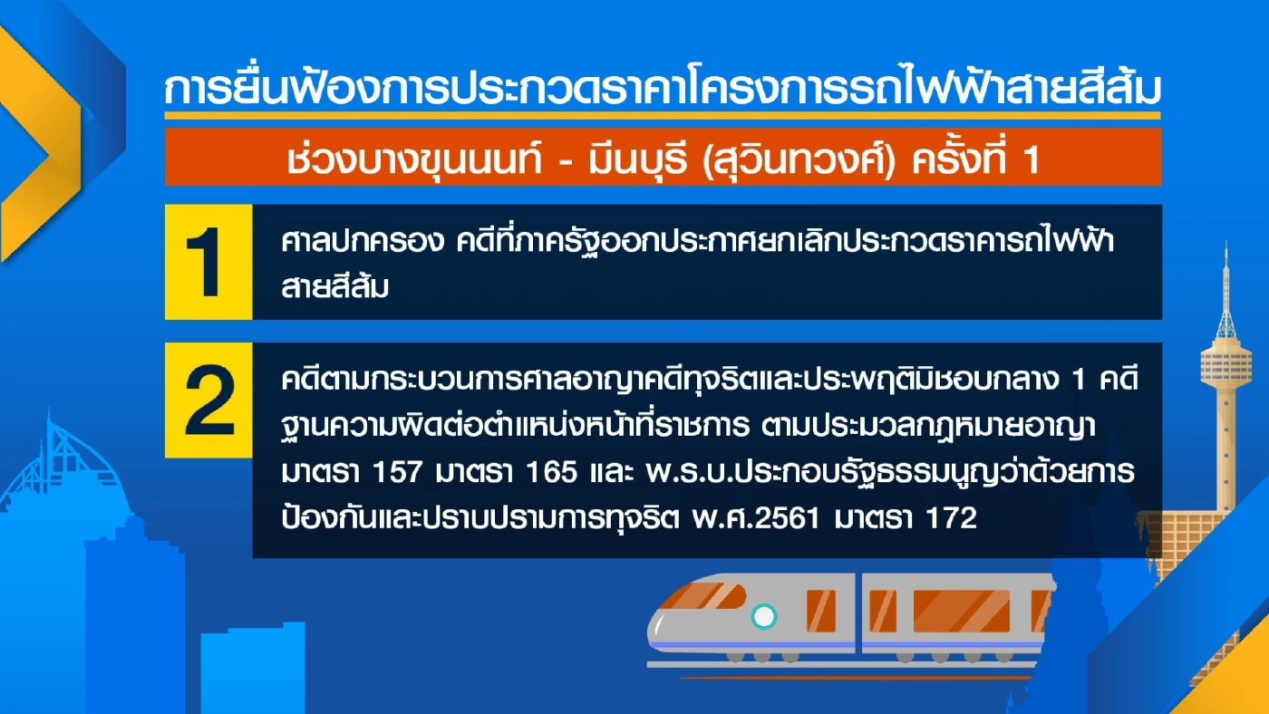 'ศาลปกครอง' ชี้ชะตาล้มประมูลสายสีส้ม 7 ก.ค. นี้