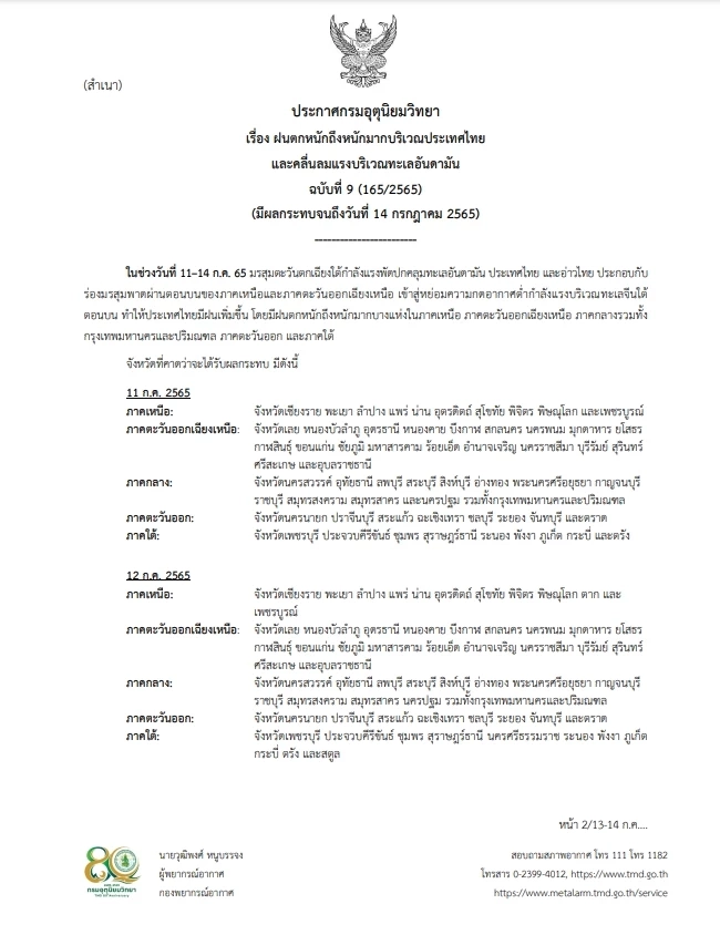 กรมอุตุฯ ประกาศเตือน ฉบับที่ 9 "ฝนตกหนักถึงหนักมาก" วันนี้ 65 จว.ควรเฝ้าระวัง