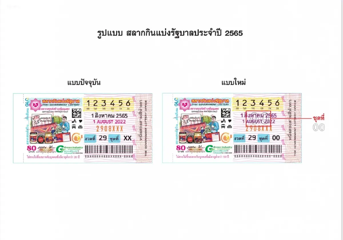 กองสลากฯ ปรับรูปแบบสลากใหม่ ป้องกัน “สลากทิพย์”