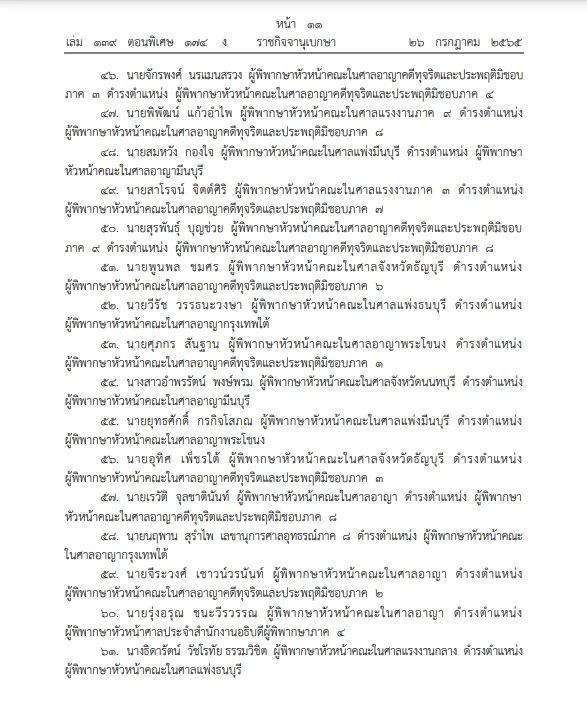 "ราชกิจจาฯ" โปรดเกล้าฯแต่งตั้ง"ผู้พิพากษา"ดำรงตำแหน่งในศาลต่างๆ 1,291 ราย