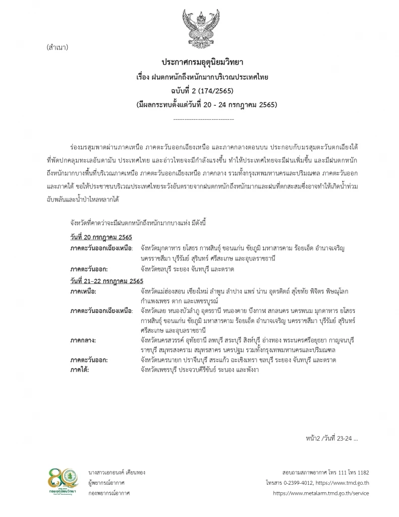 "กรมอุตุฯ" ประกาศฉ.2 เปิดพื้นที่ 17 จว. ฝนตกหนักถึงหนักมาก ระวังท่วมฉับพลัน